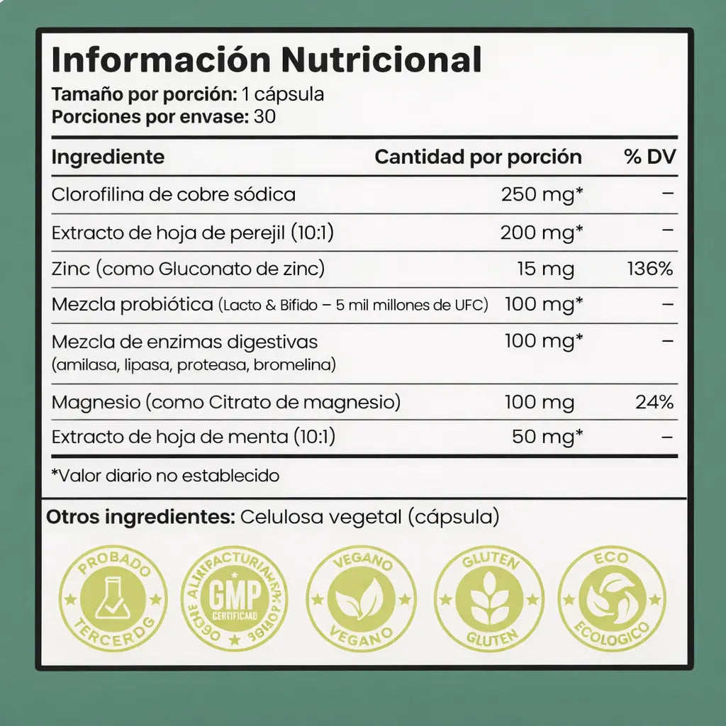 Fórmula avanzada para restaurar el aliento